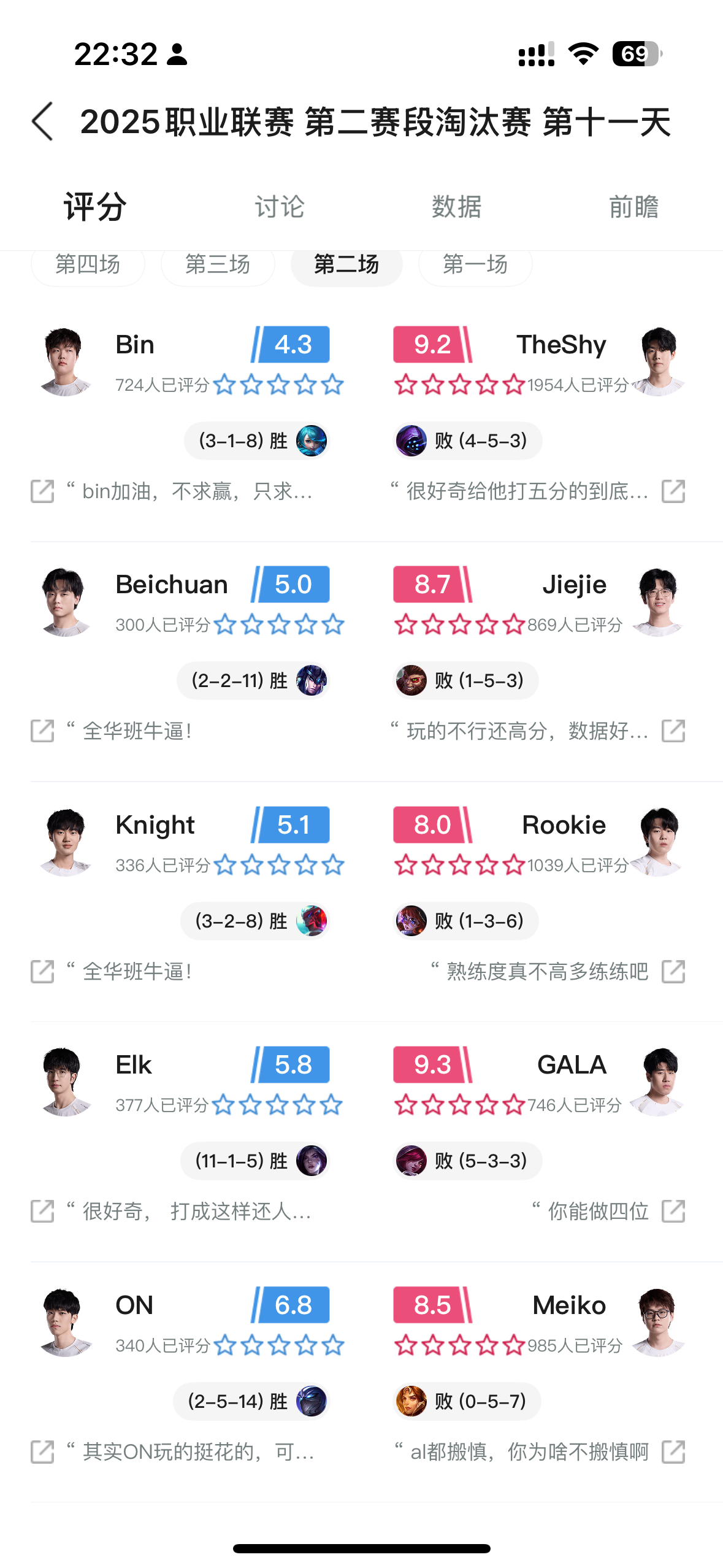 关于败者组决赛预告：MSI最后的门票，BLG和IG谁能更胜一筹？的信息
