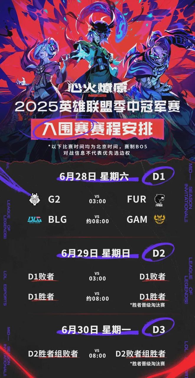 包含在战胜MKOI后，HLE晋级2025EWC八强，淘汰赛首战对BLG或AL的词条