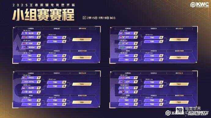 包含电竞世界杯Apex决赛：中国战队VKG五局51分，开出赛点的词条