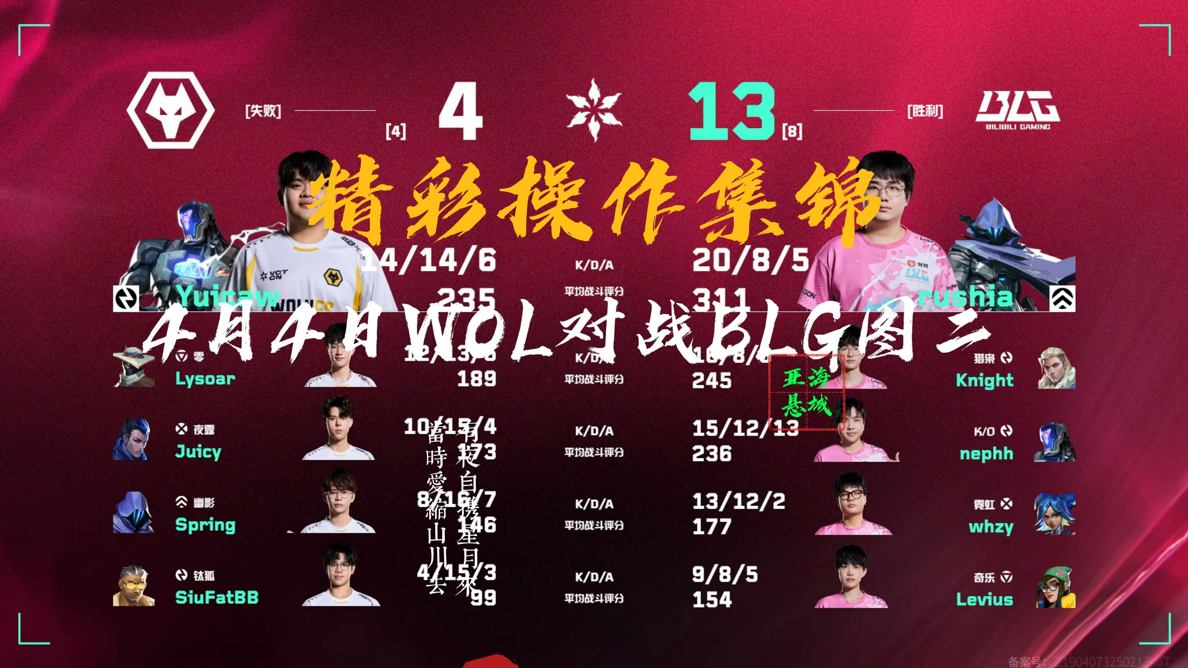 云开体育官网-关于BLG3-0IG：掌握节奏全面碾压，BLG手感火热完成横扫50亮917回复英雄联盟的信息