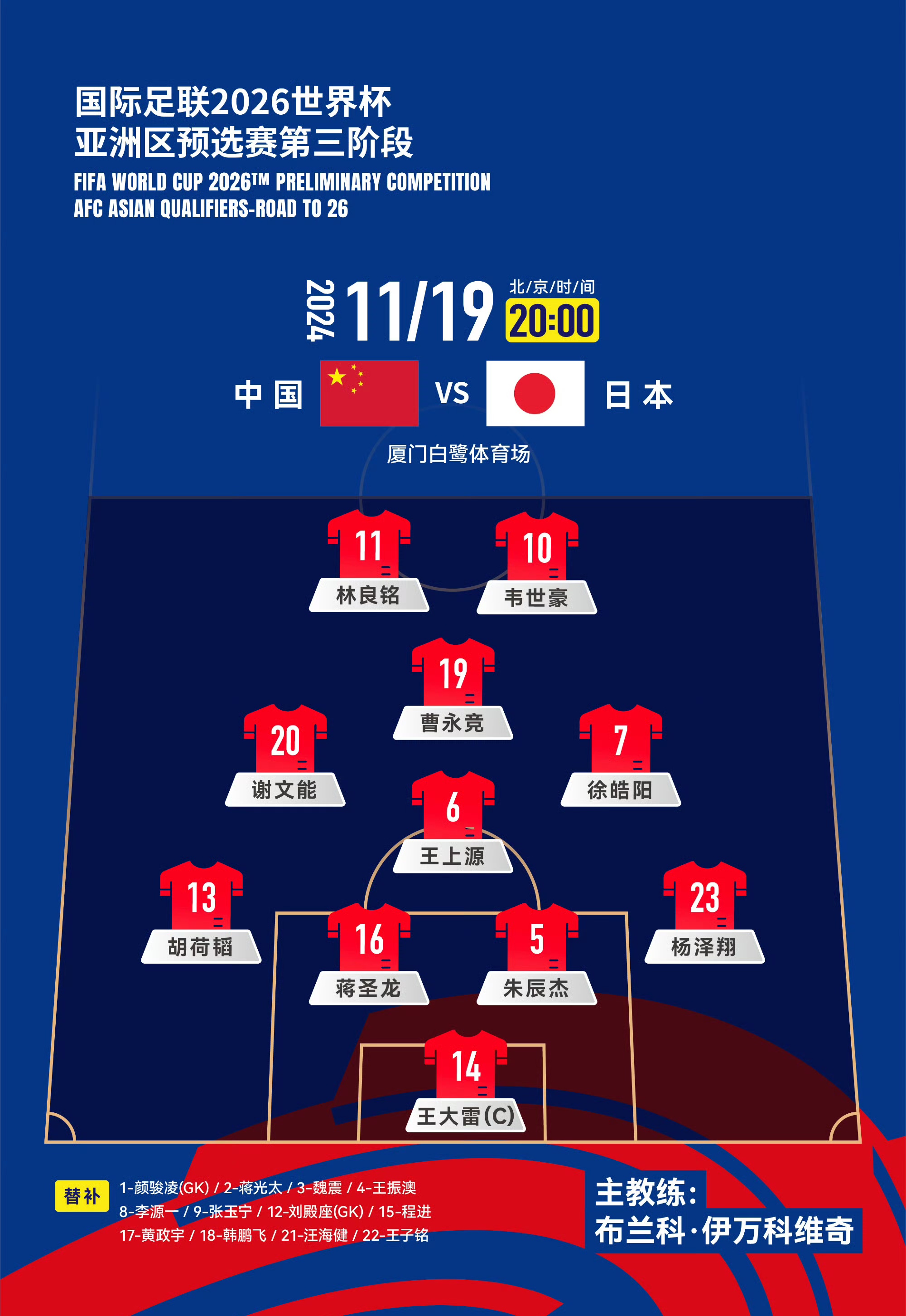 不是蒋光太！中国男足独苗入选亚足联18强赛最佳阵容，引发热议的简单介绍